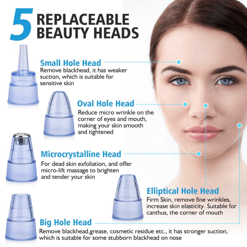 Vacuum Blackhead Remover