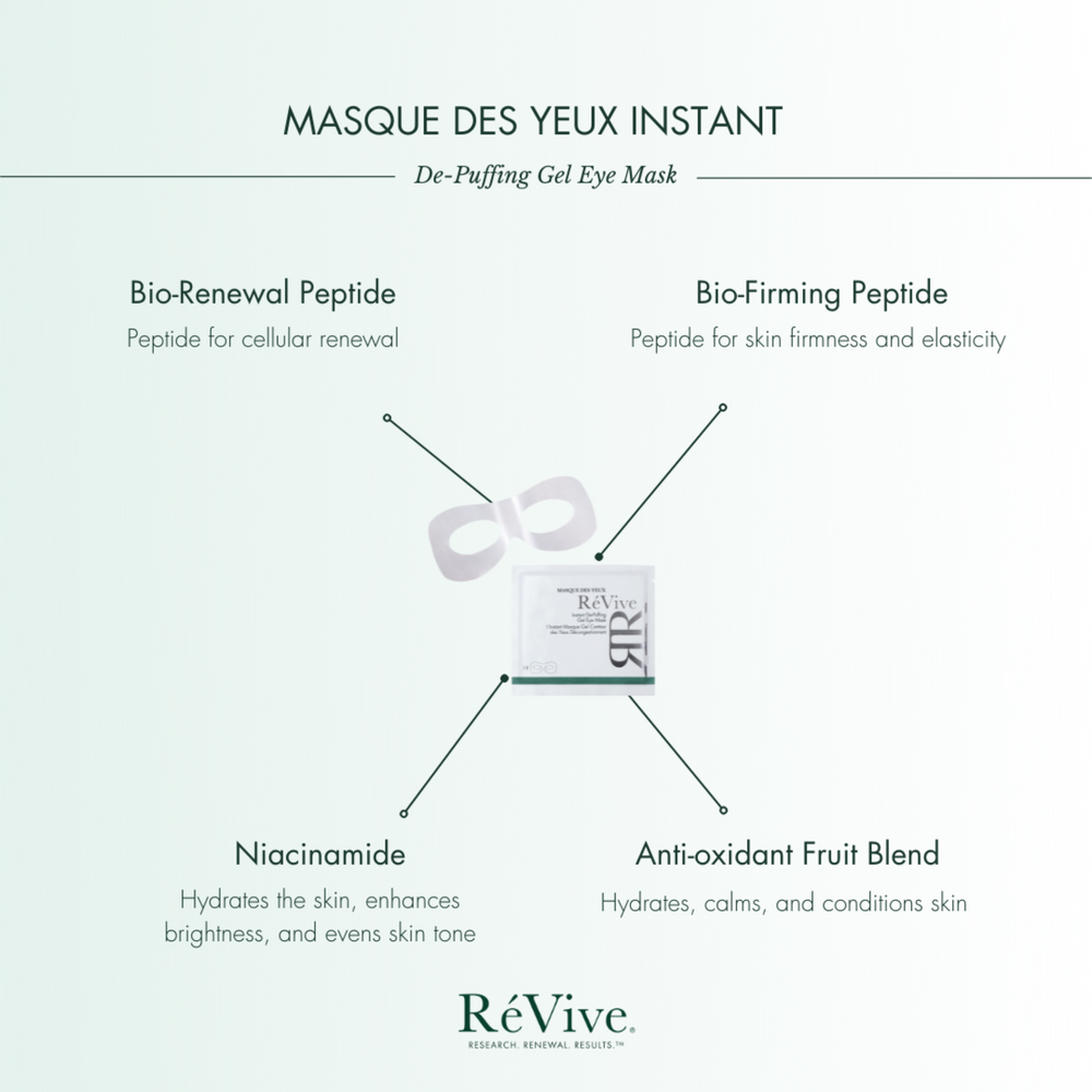 Masque Instant Info