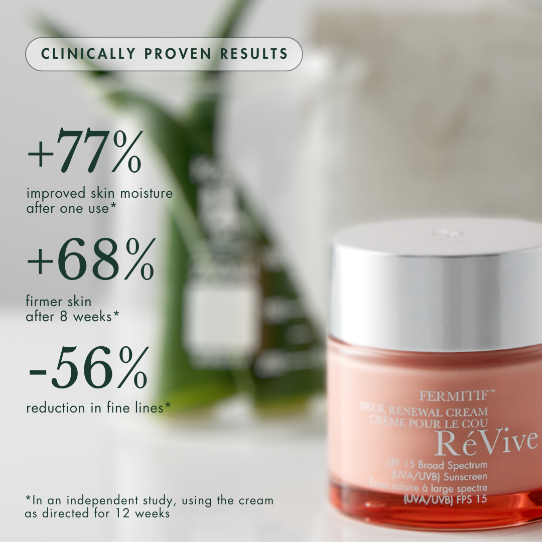 Fermitif Neck Renewal Cream SPF 15 Claims